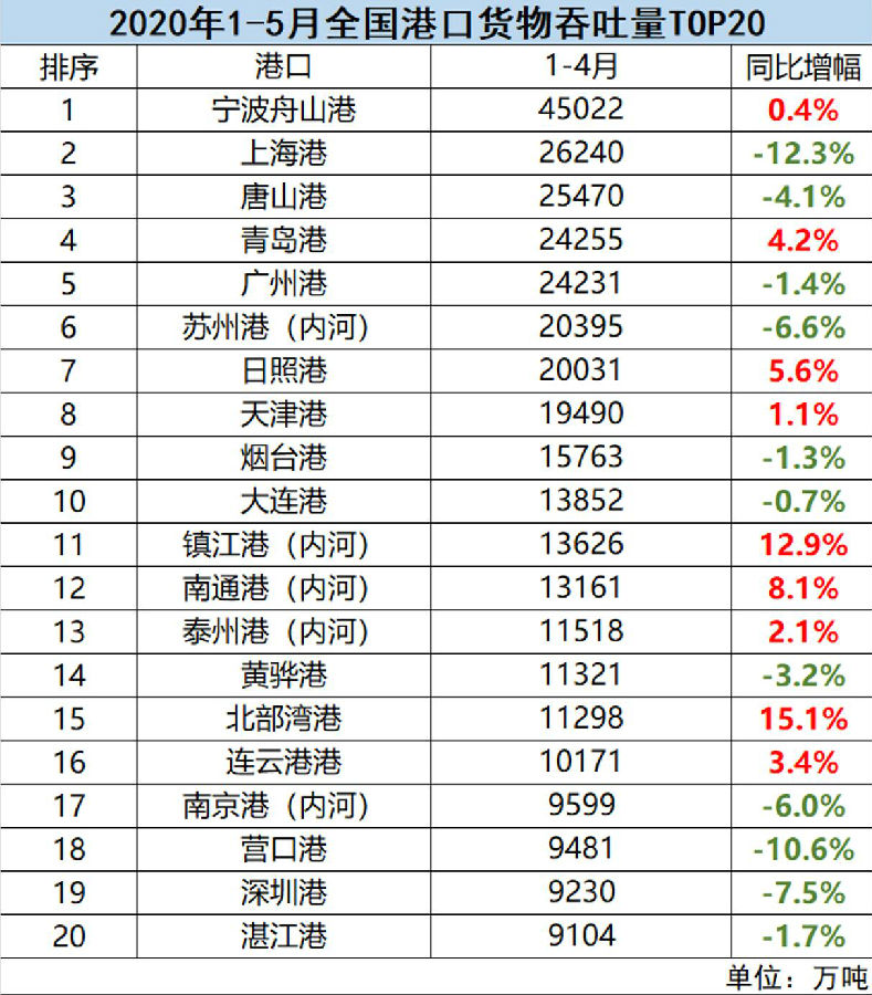 QQ½ØÍ¼20200624162113.jpg bifa¡¤±Ø·¢(Öйú¼¯ÍÅ)Ψһ¹Ù·½ÍøÕ¾