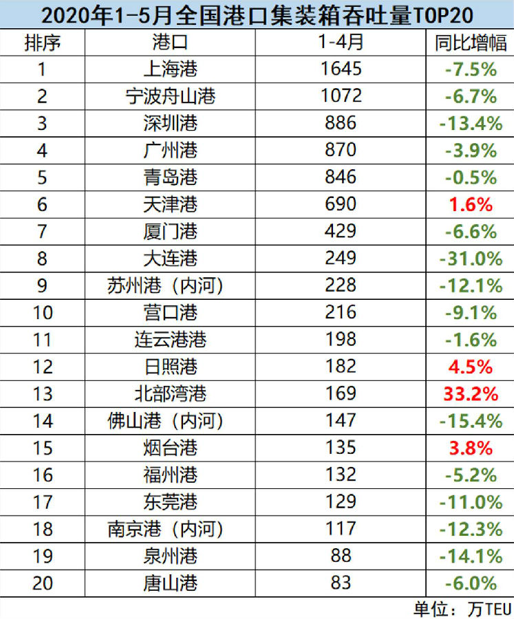 QQ½ØÍ¼20200624162141.jpg bifa¡¤±Ø·¢(Öйú¼¯ÍÅ)Ψһ¹Ù·½ÍøÕ¾